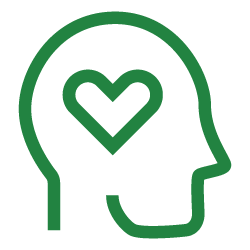 Memory Support