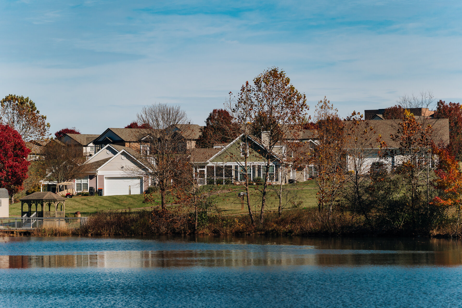 Pond with homes